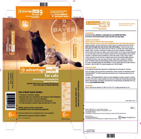 advantage multi ® for cats(imidacloprid + moxidectin)Topical Solution