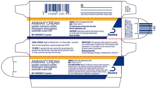 ANIMAX ® CREAM VETERINARY nystatin-neomycin sulfate-thiostrepton-triamcinolone acetonide cream USP
