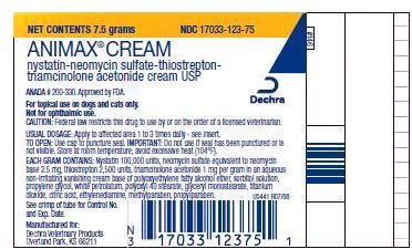 ANIMAX ® CREAM VETERINARY nystatin-neomycin sulfate-thiostrepton-triamcinolone acetonide cream USP