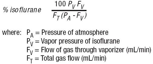 ATTANE ™ Isoflurane, USP Inhalation Anesthetic For Veterinary Use in Horses and Dogs