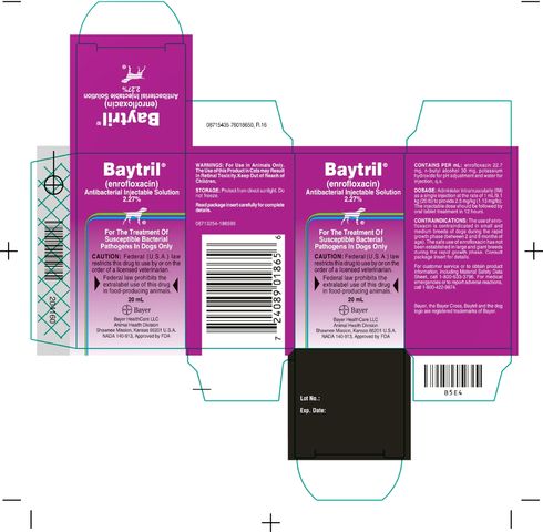 Baytril ® (enrofloxacin)Antibacterial Injectable Solution 2.27%For Dogs Only