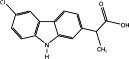 Carprieve ™ CAPLETS(carprofen)