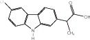CARPROFEN CAPLETS
