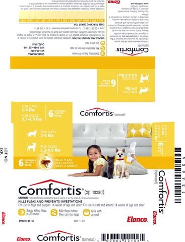COMFORTIS ®