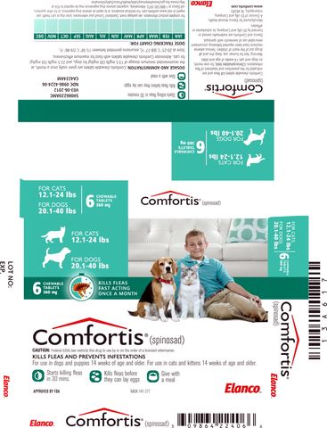 COMFORTIS ®