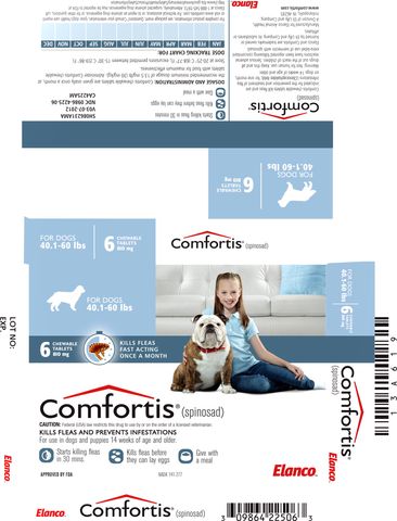 COMFORTIS ®