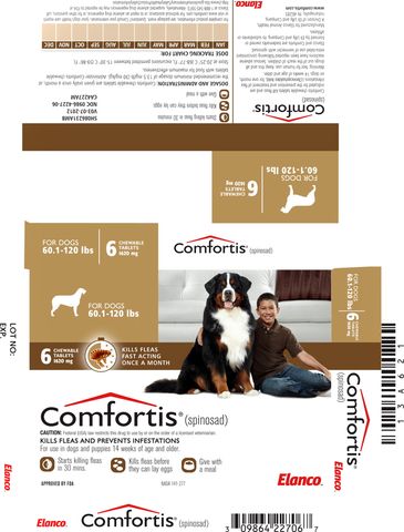 COMFORTIS ®