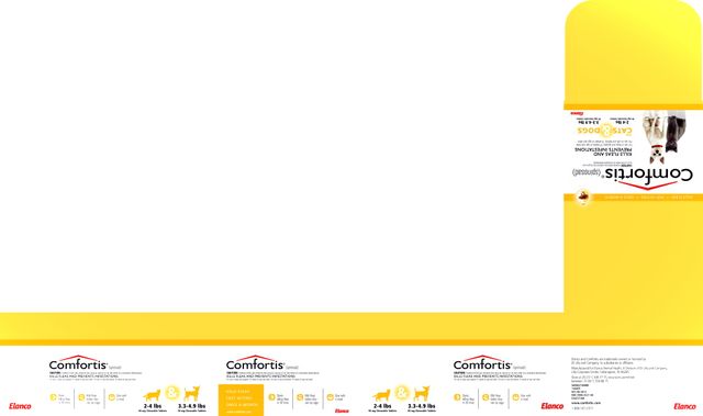 COMFORTIS ®