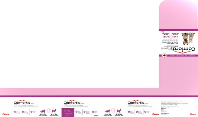 COMFORTIS ®