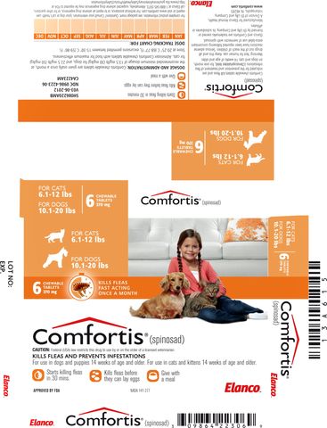 COMFORTIS ®