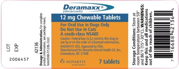 Deramaxx