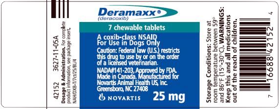 Deramaxx