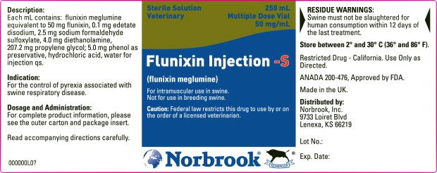 Flunixin Injection -S(flunixin meglumine)50 mg/mLVeterinary