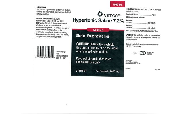 Hypertonic Saline