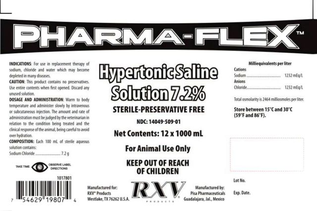 Hypertonic Saline Solution Unit Label