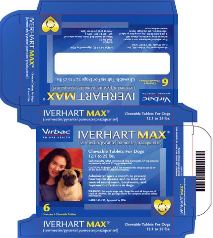 IVERHART MAX ® Chewable Tablets (ivermectin/pyrantel pamoate/praziquantel)
