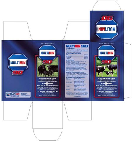 MULTIMIN 90