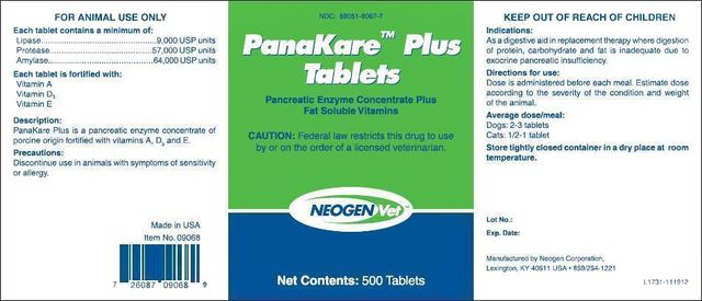 PanaKare Plus