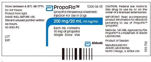 PropoFlo TM (propofol) Intravenous Anesthetic Injection for Use in Dogs.