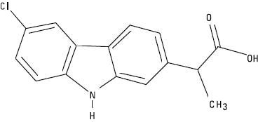 RIMADYL ® (carprofen) Sterile Injectable Solution 50 mg/mL