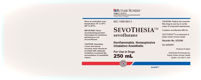 SEVOTHESIA(sevoflurane)Inhalation Anesthetic For Use in DogsCaution: Federal law restricts this drug to use by or on the order of a licensed veterinarian.