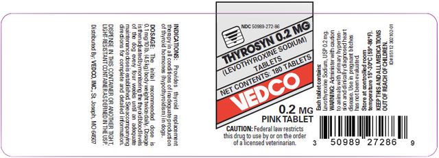 THYROSYN (LEVOTHYROXINE SODIUM) TABLETS