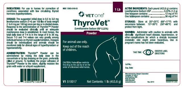 ThyroVet