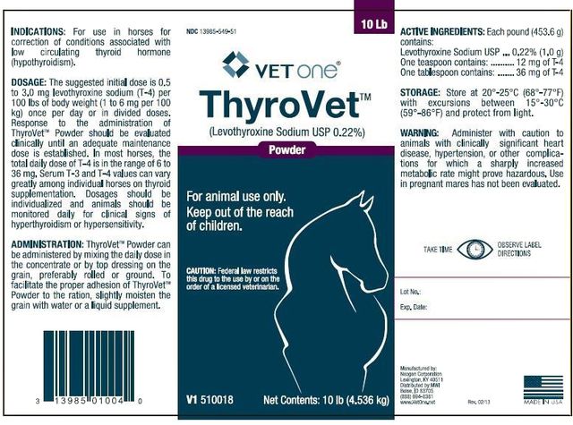 ThyroVet