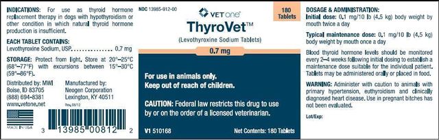 ThyroVet