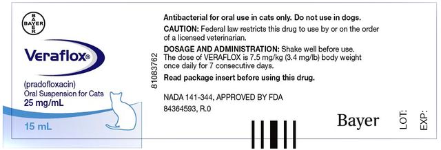 Veraflox ™ (pradofloxacin)Oral Suspension for Cats25 mg/mLDo not use in dogs.Federal law prohibits the extralabel use of this drug in food-producing animals.