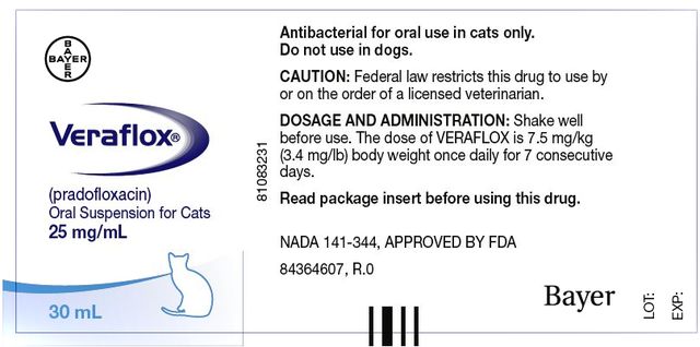 Veraflox ™ (pradofloxacin)Oral Suspension for Cats25 mg/mLDo not use in dogs.Federal law prohibits the extralabel use of this drug in food-producing animals.
