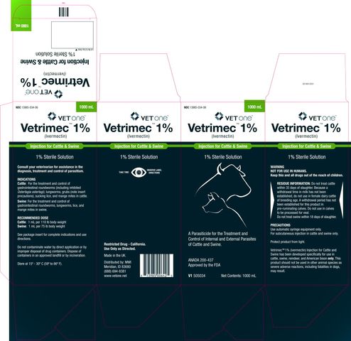 VETONE ™